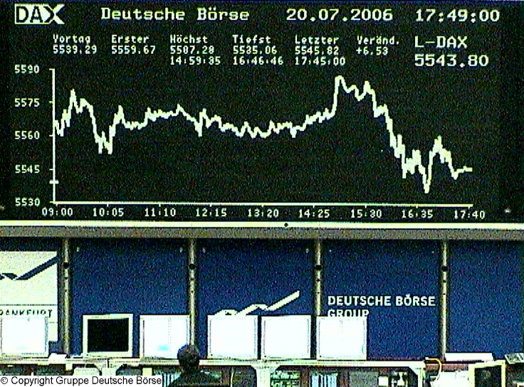 325.DAX Tipp-Spiel, Donnerstag, 20.07.06 47600