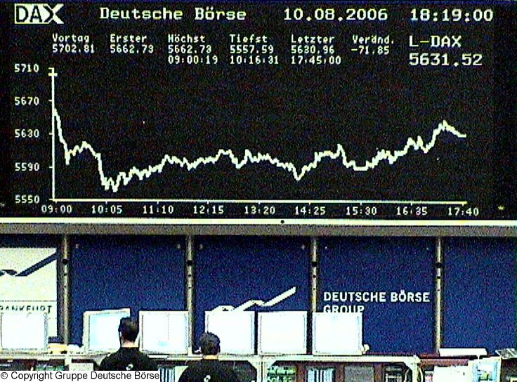340.DAX Tipp-Spiel, Donnerstag, 10.08.06 50942