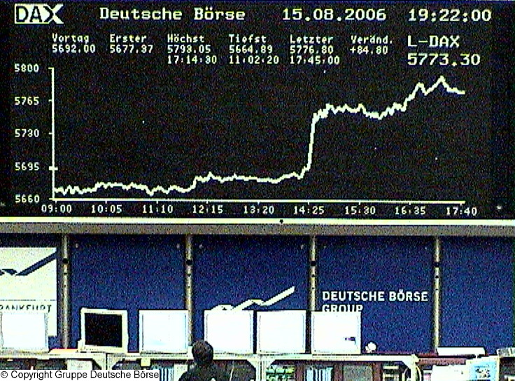 343.DAX Tipp-Spiel, Dienstag, 15.08.06 51753