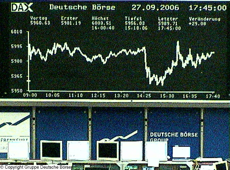 374.DAX Tipp-Spiel, Mittwoch, 27.09.06,17.45 Uhr 59027