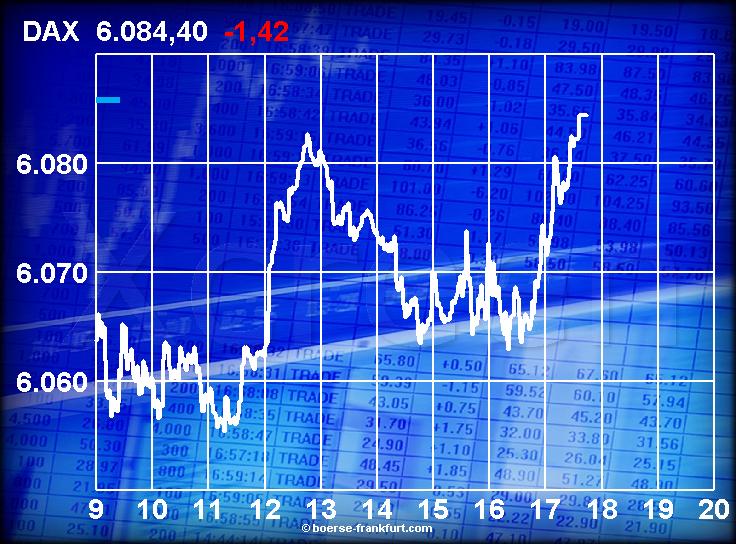 382.DAX Tipp-Spiel, Montag, 09.10.06, 17.45 Uhr 61089