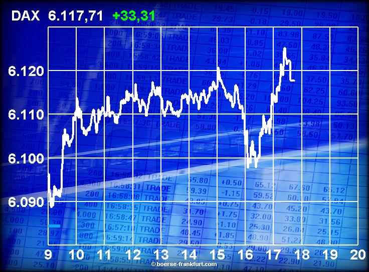 383.DAX Tipp-Spiel, Dienstag,10.10.06, 17.45 Uhr 61274