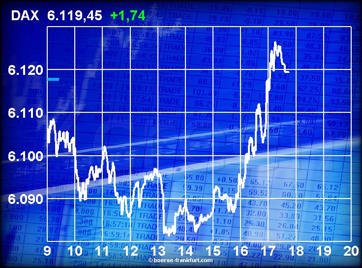384.DAX Tipp-Spiel, Mittwoch,11.10.06, 17.45 Uhr 61458