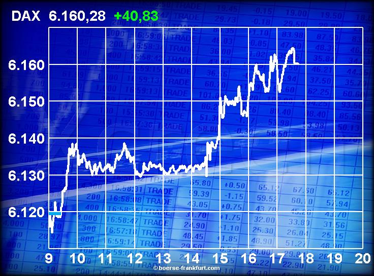 385.DAX Tipp-Spiel, Donnerstag, 12.10.06 61671
