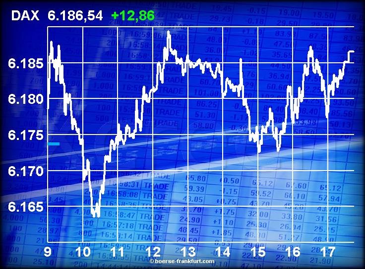 387.DAX Tipp-Spiel, Montag, 16.10.06, 17.45 Uhr, D 62253