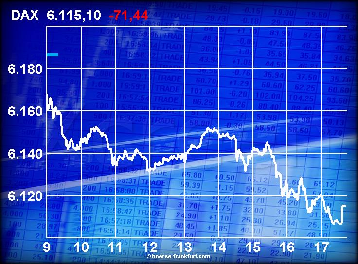 388.DAX Tipp-Spiel, Dienstag, 17.10.06, 17.45 Uhr 62399