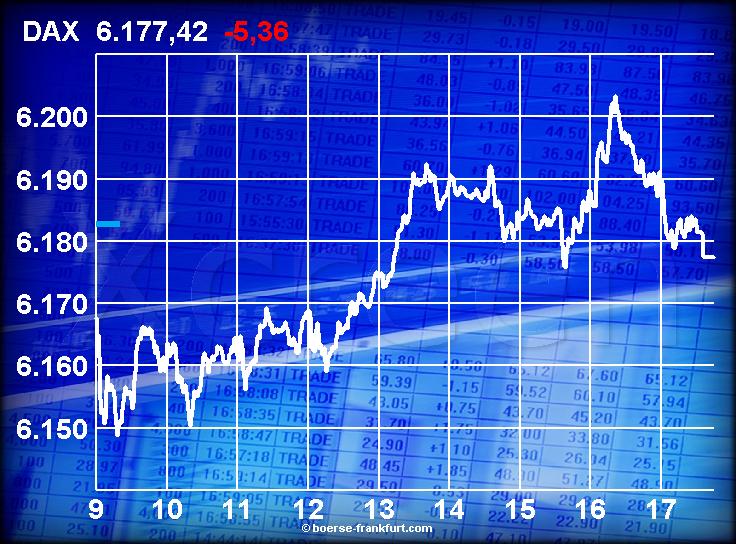 390.DAX Tipp-Spiel, Donnerstag, 19.10.06 62828