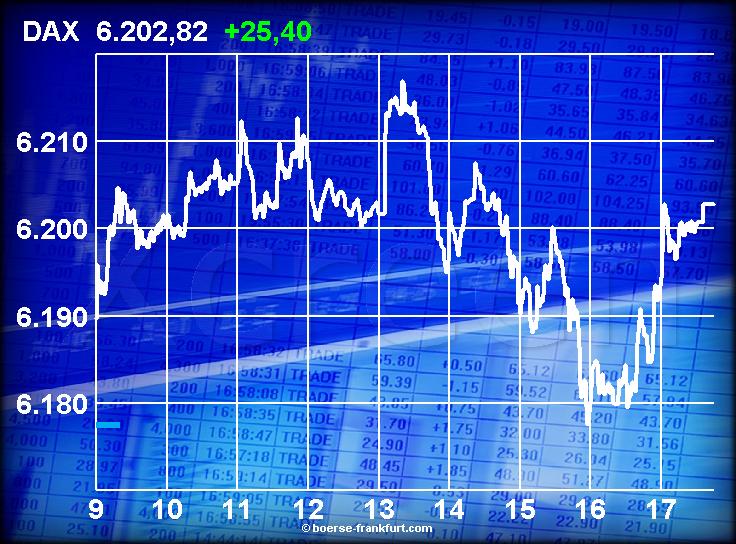 391.DAX Tipp-Spiel, Freitag, 20.10.06 62999