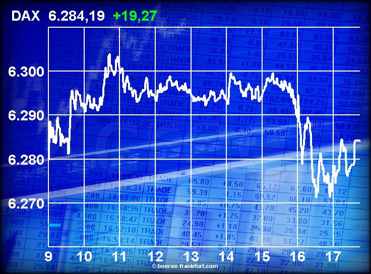 395.DAX Tipp-Spiel, Donnerstag, 26.10.06 63874