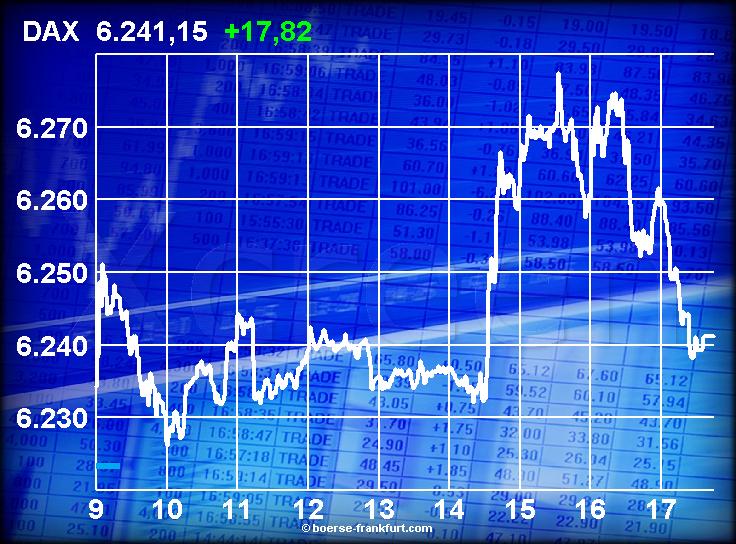 401.DAX Tipp-Spiel, Freitag, 03.11.06 65334
