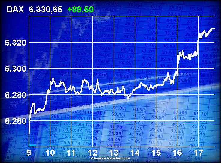 402.DAX Tipp-Spiel, Montag, 06.11.06 65666