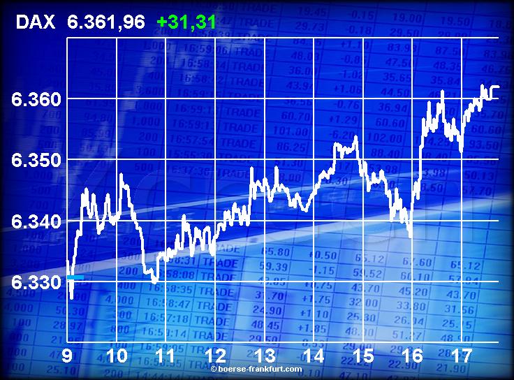 403.DAX Tipp-Spiel, Dienstag, 07.11.06 65830