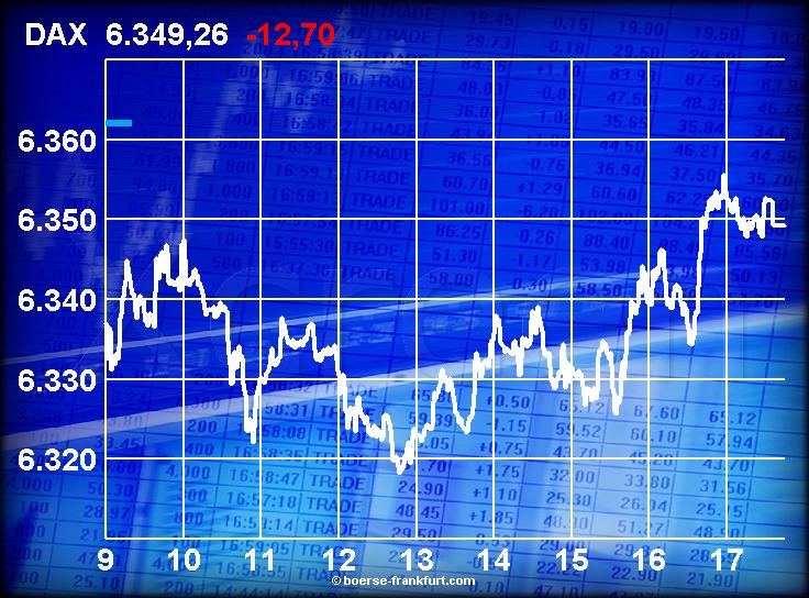404.DAX Tipp-Spiel, Mittwoch, 08.11.06, 17.45 Uhr, 65972