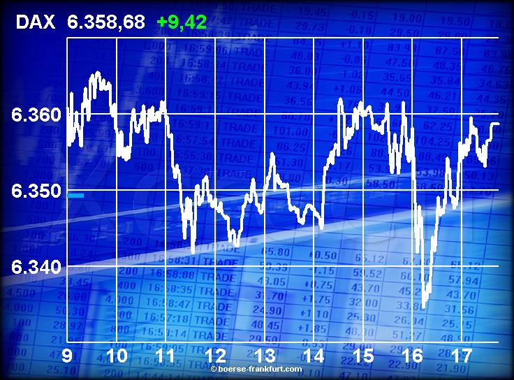 405.DAX Tipp-Spiel, Donnerstag, 09.11.06 66160