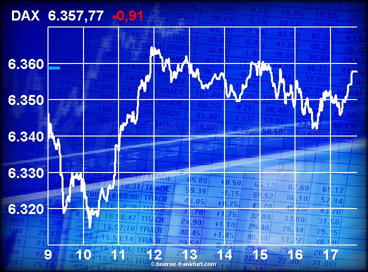 406.DAX Tipp-Spiel, Freitag, 10.11.06 66367