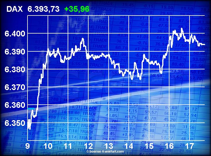 407.DAX Tipp-Spiel, Montag, 13.11.06 66708