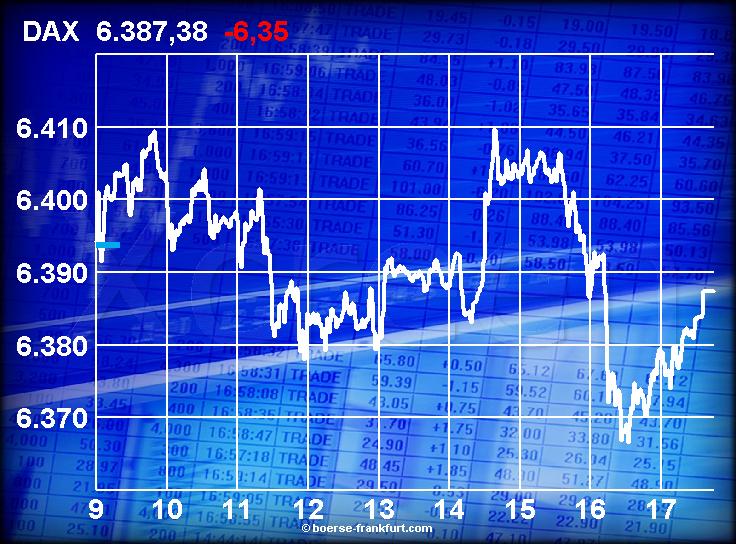 408.DAX Tipp-Spiel, Dienstag, 14.11.06 66830
