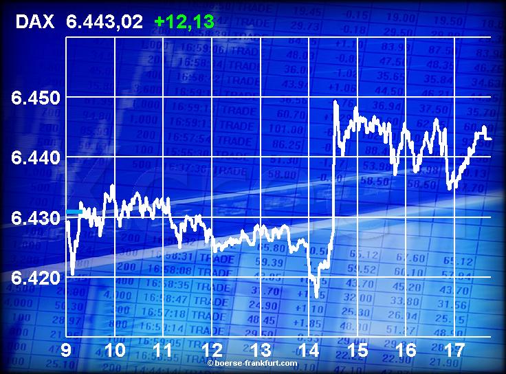 410.DAX Tipp-Spiel, Donnerstag, 16.11.06 67194