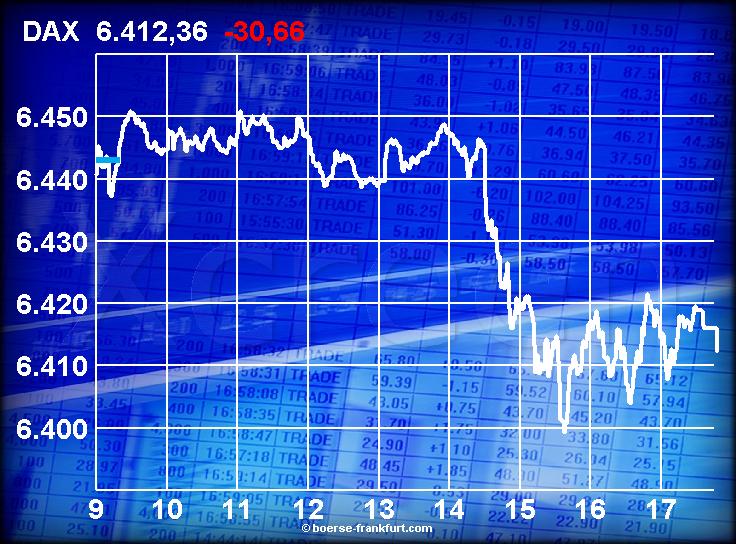 411.DAX Tipp-Spiel, Freitag, 17.11.06 67398