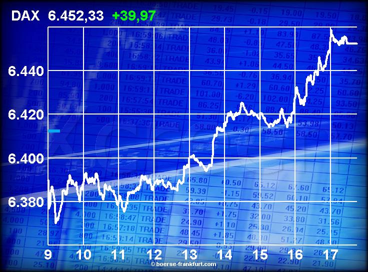 412.DAX Tipp-Spiel, Montag, 20.11.06 67742