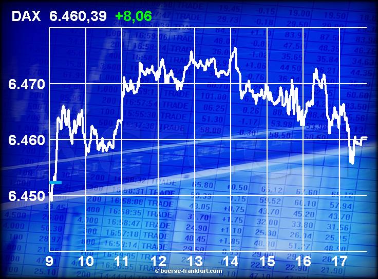 413.DAX Tipp-Spiel, Dienstag, 21.11.06 67904