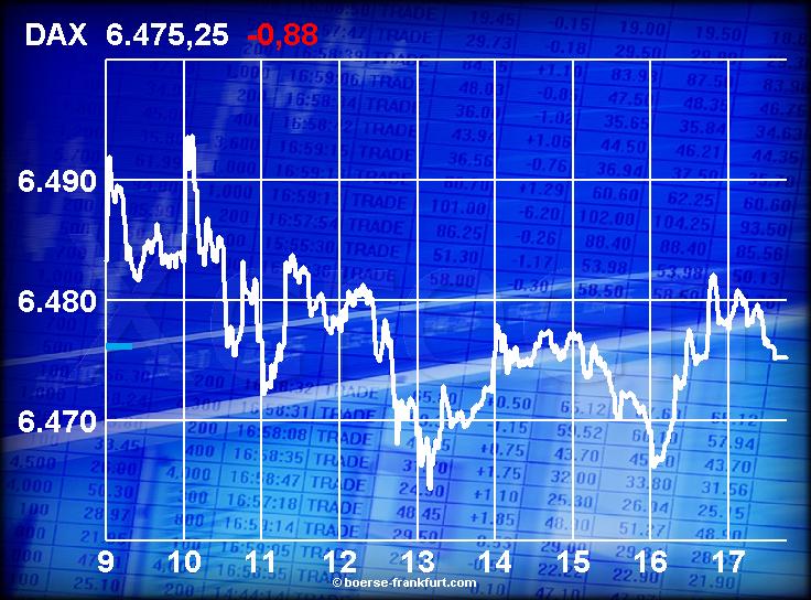 415.DAX Tipp-Spiel, Donnerstag, 23.11.06 68273