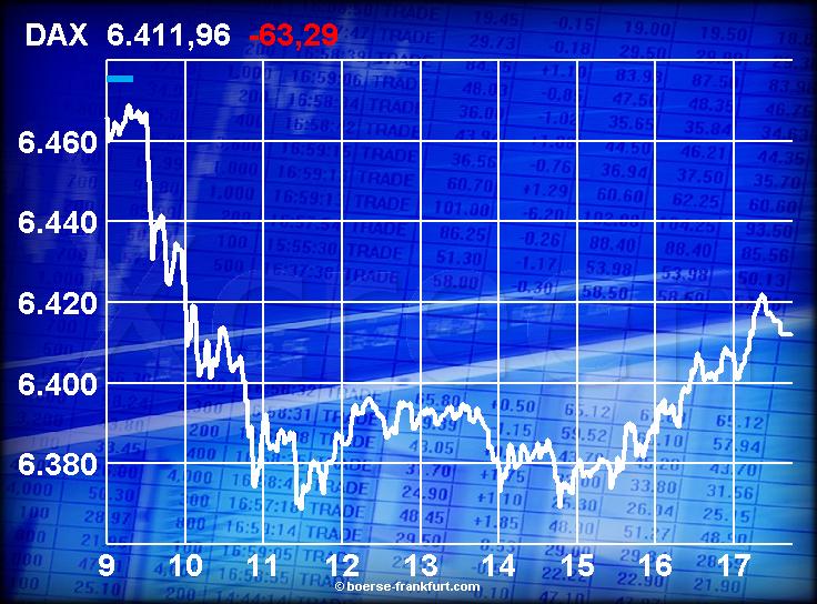416.DAX Tipp-Spiel, Freitag, 24.11.06 68462