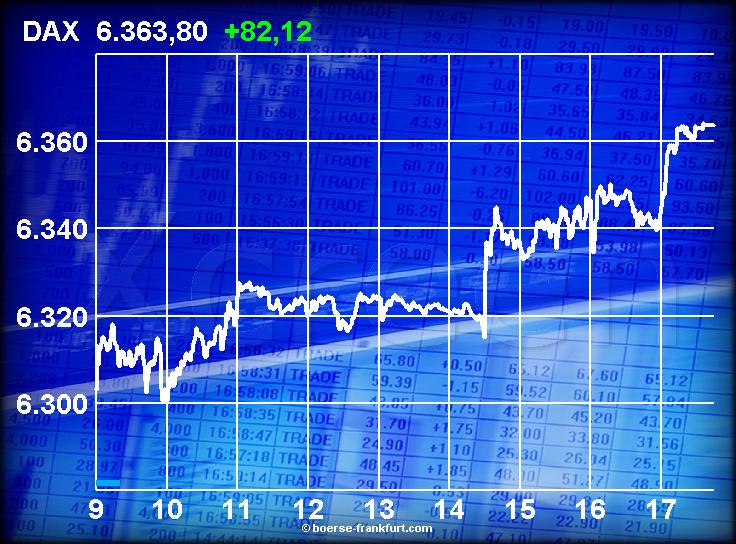 419.DAX Tipp-Spiel, Mittwoch, 29.11.06 69100