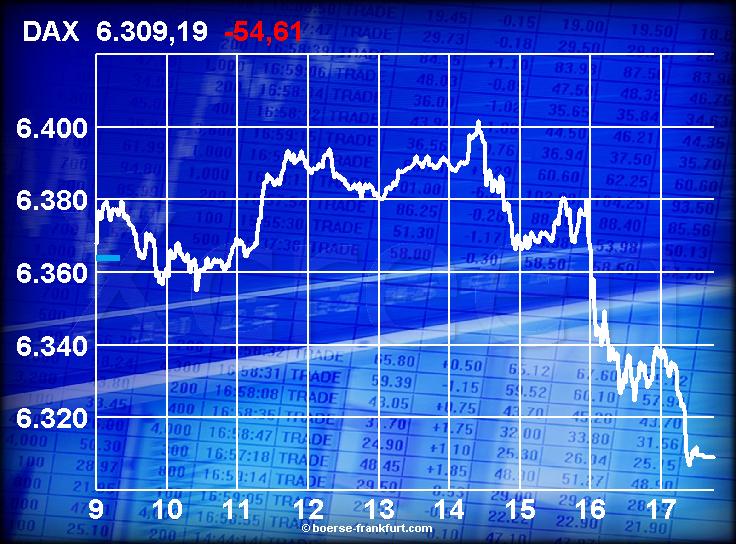 420.DAX Tipp-Spiel, Donnerstag, 30.11.06 69342