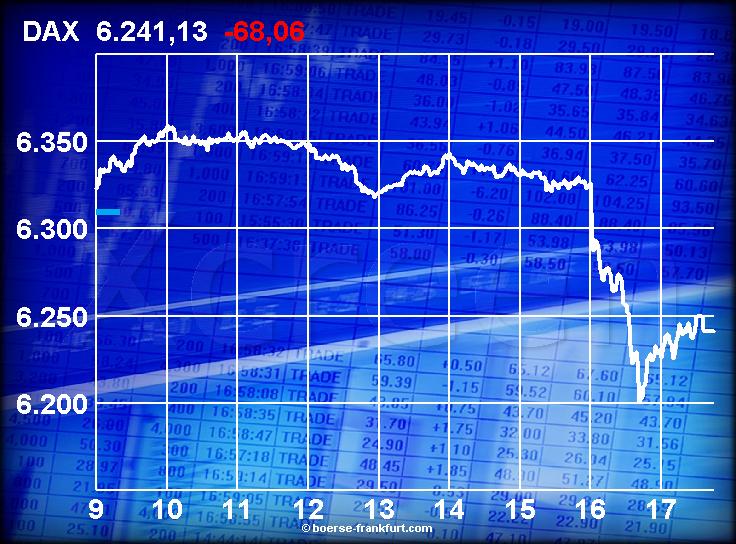 421.DAX Tipp-Spiel, Freitag, 01.12.06 69551