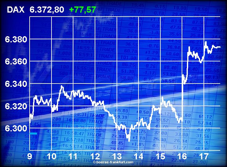 423.DAX Tipp-Spiel, Dienstag, 05.12.06 70118