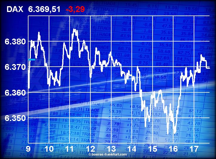 424.DAX Tipp-Spiel, Mittwoch, 06.12.06 70272