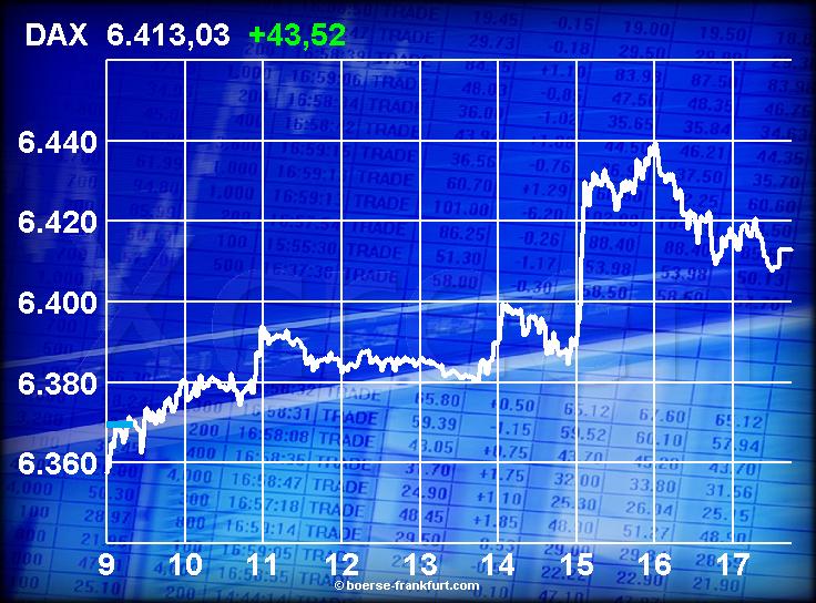 425.DAX Tipp-Spiel, Donnerstag, 07.12.06 70431