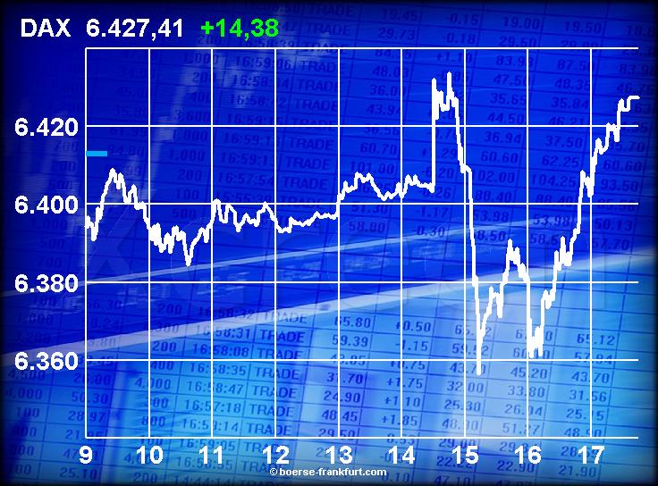 426.DAX Tipp-Spiel, Freitag, 08.12.06 70636