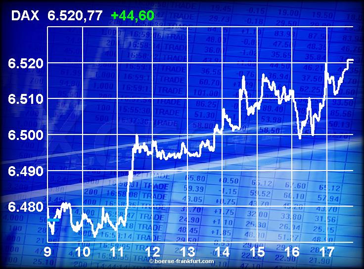 429.DAX Tipp-Spiel, Mittwoch, 13.12.06 71443