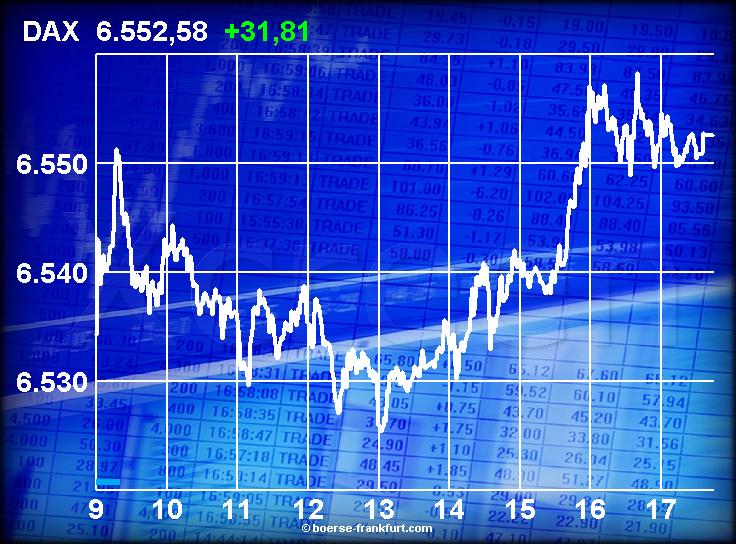 430.DAX Tipp-Spiel, Donnerstag, 14.12.06 71682
