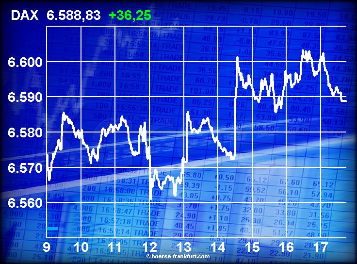 431.DAX Tipp-Spiel, Freitag, 15.12.06 71907