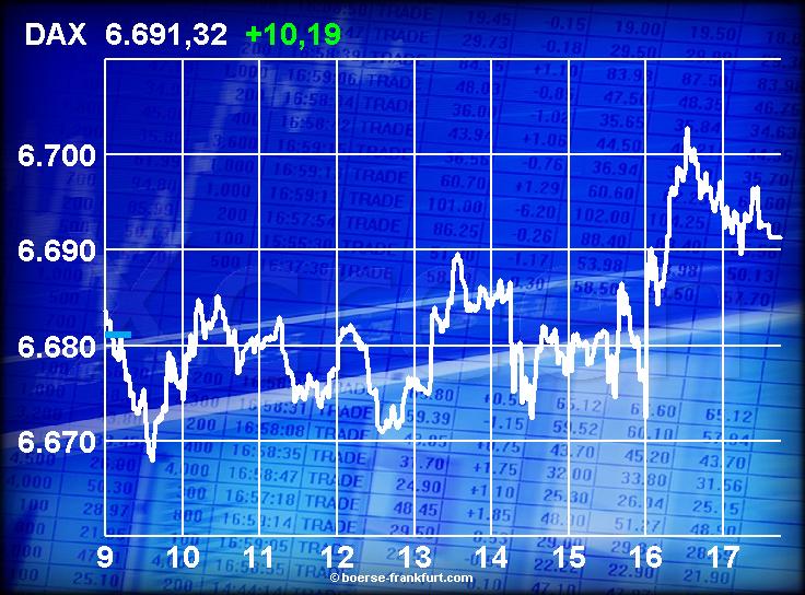 441.DAX Tipp-Spiel, Mittwoch, 03.01.07 74896