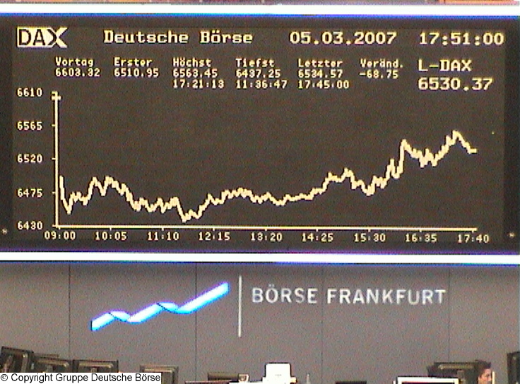 484.DAX Tipp-Spiel, Montag, 05.03.07 85993