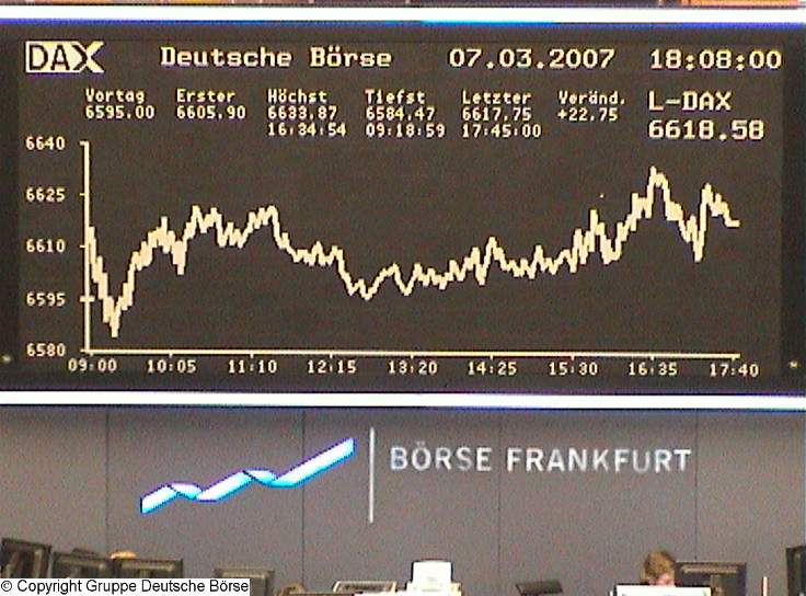 486.DAX Tipp-Spiel, Mittwoch, 07.03.07 86362