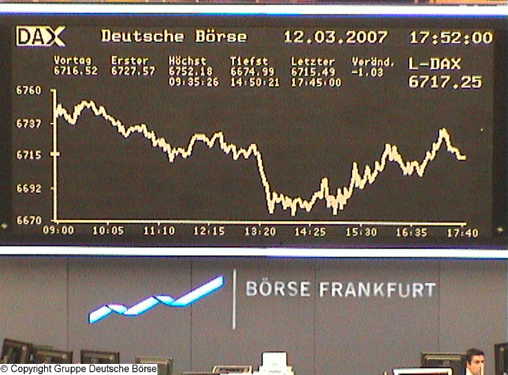 489.DAX Tipp-Spiel, Montag, 12.03.07 87114