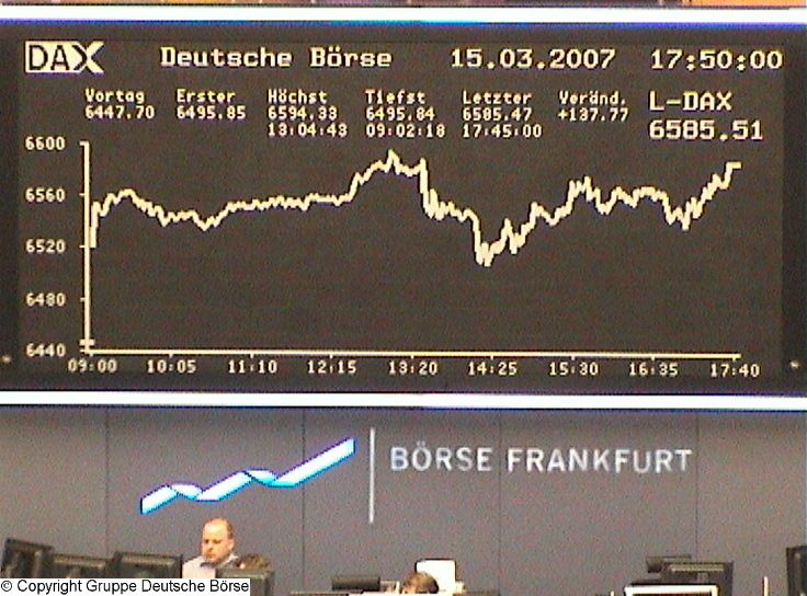 492.DAX Tipp-Spiel, Donnerstag, 15.03.07 87691
