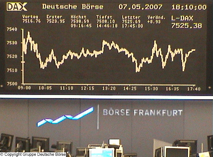 526.DAX Tipp-Spiel, Montag, 07.05.07 96553