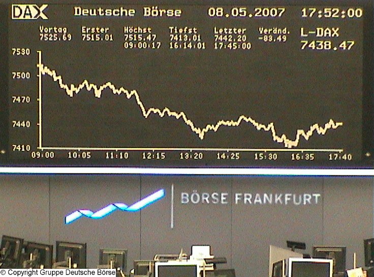 527.DAX Tipp-Spiel, Dienstag, 08.05.07 96781