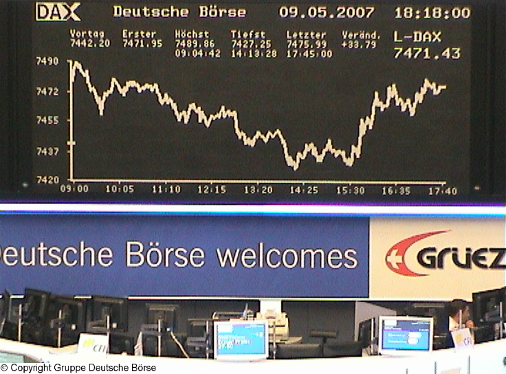 528.DAX Tipp-Spiel, Mittwoch, 09.05.07 96998