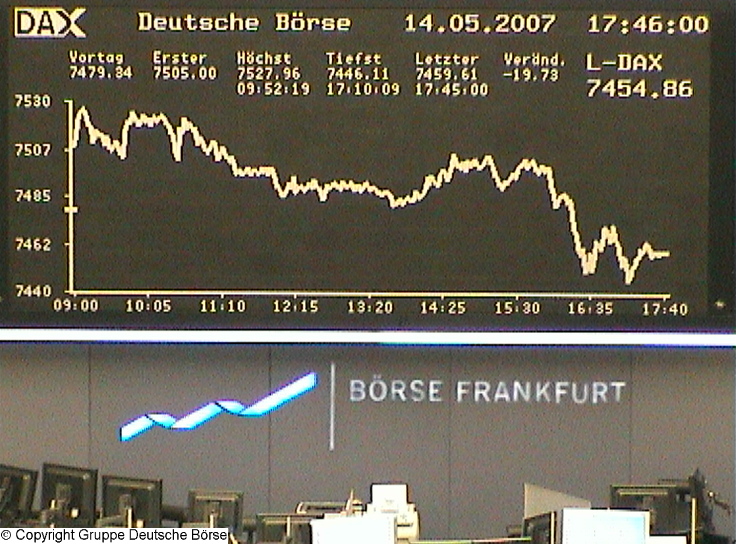 531.DAX Tipp-Spiel, Montag, 14.05.07 97964