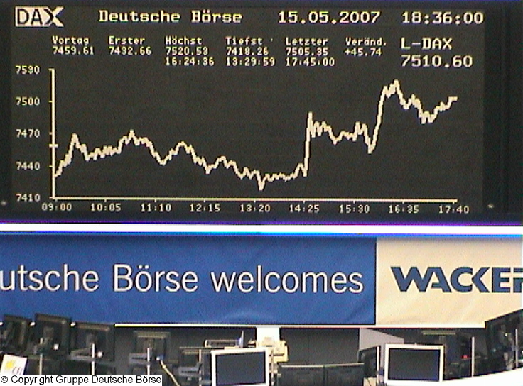 532.DAX Tipp-Spiel, Dienstag, 15.05.07 98183