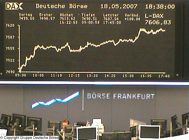 535.DAX Tipp-Spiel, Freitag, 18.05.07 98784