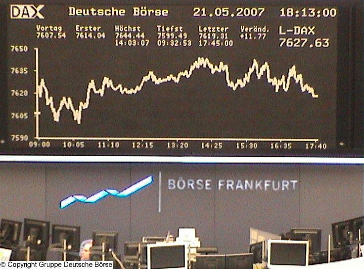 536.DAX Tipp-Spiel, Montag, 21.05.07 99166