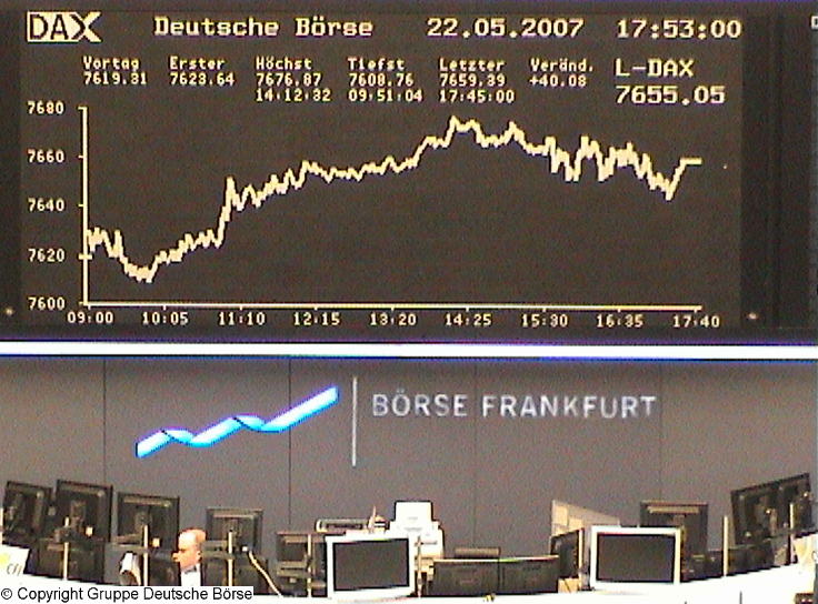 537.DAX Tipp-Spiel, Dienstag, 22.05.07, 17.45 Uhr, 99313